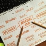 keyword strategy performance analysis