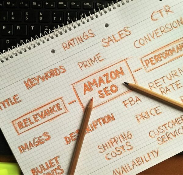 Keyword Performance 914126964 With Content Strategy